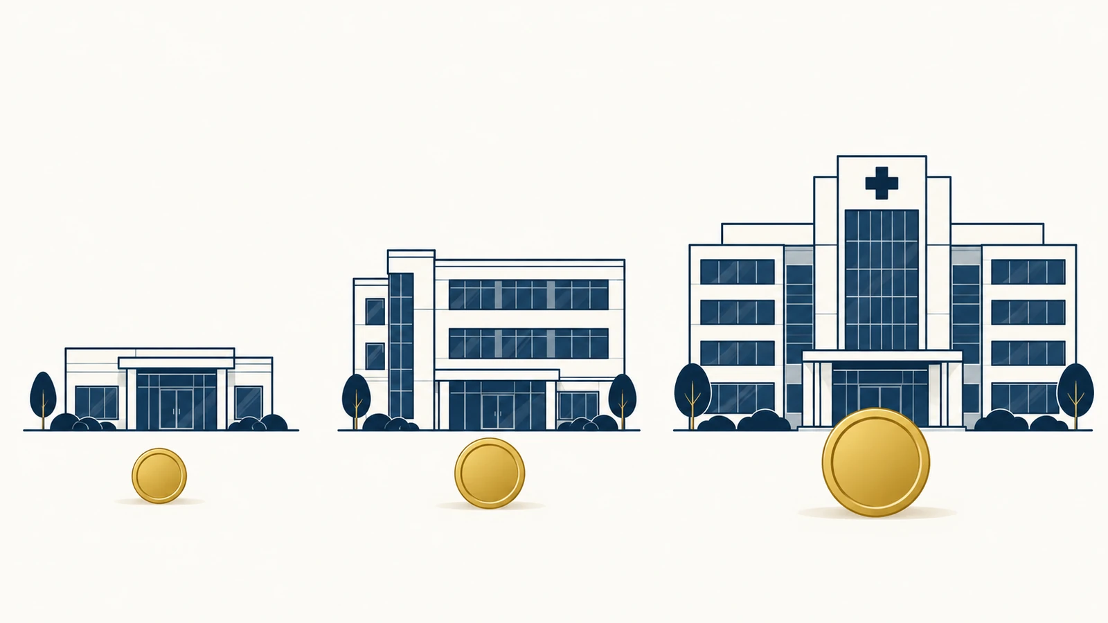 Illustration comparing how different medical facility types are priced per visit